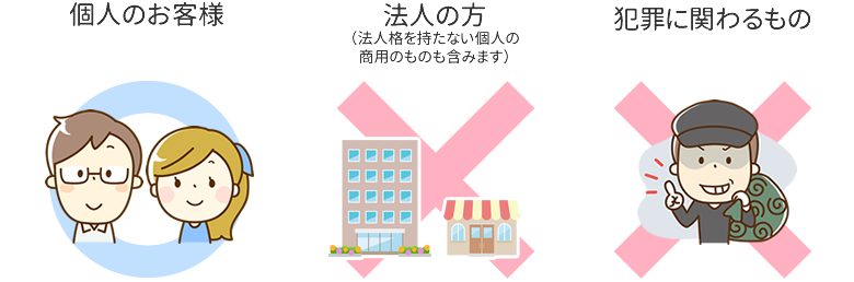 個人のお客様 法人の方 犯罪に関わるもの